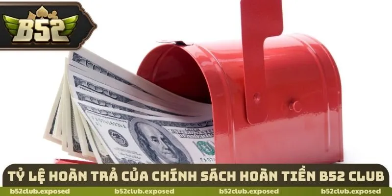 Tỷ lệ hoàn trả của chính sách hoàn tiền B52 Club